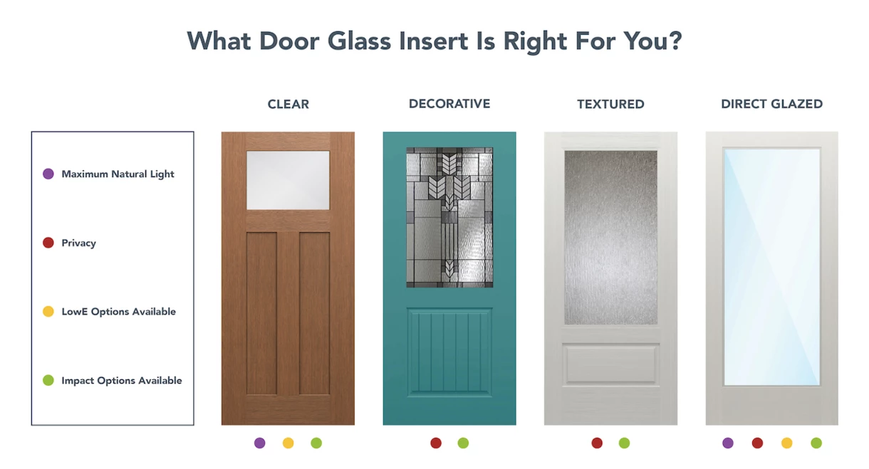 Plastpro’s Entry Door Glass Insert Options