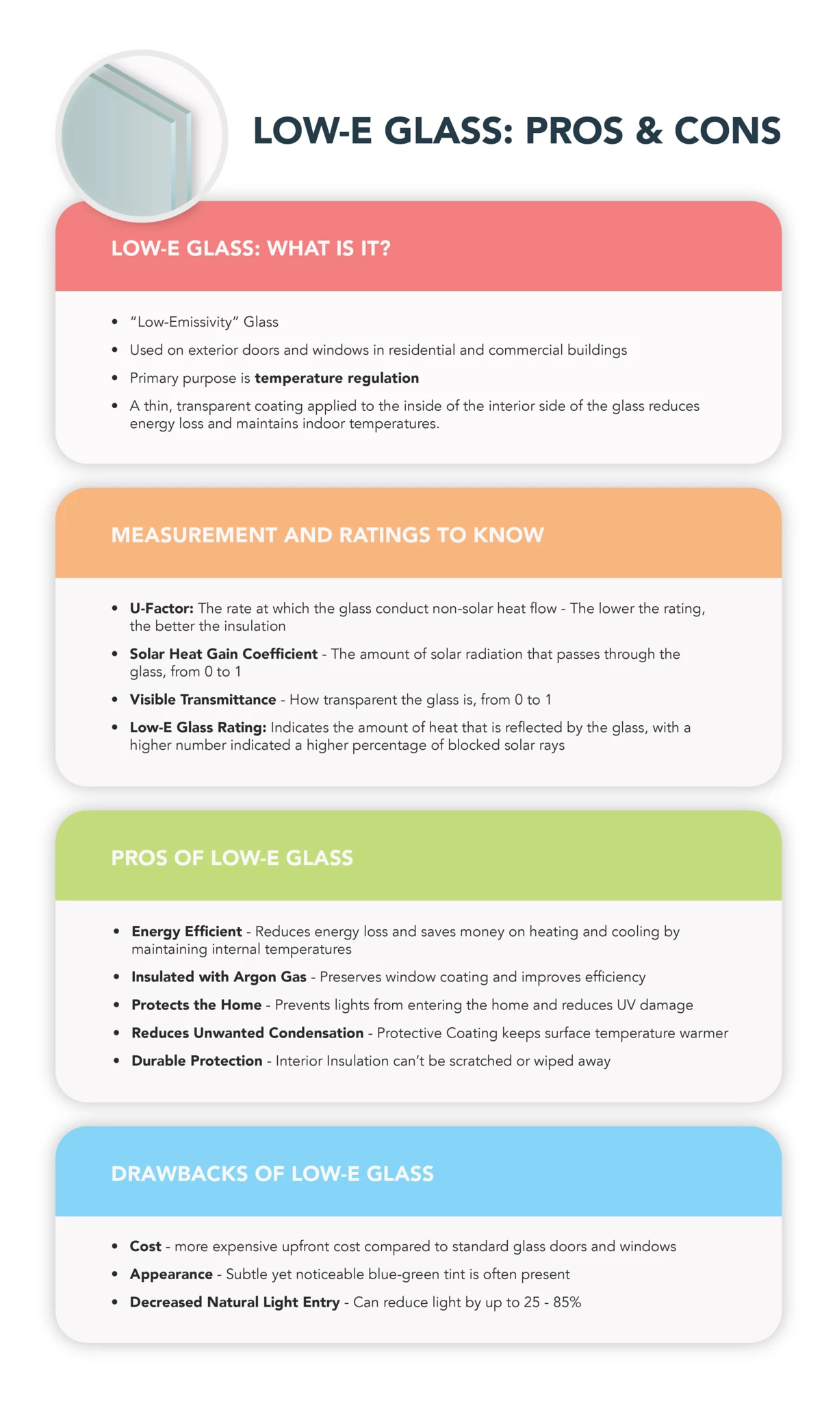 Low-E Glass: Pros and Cons Infographic