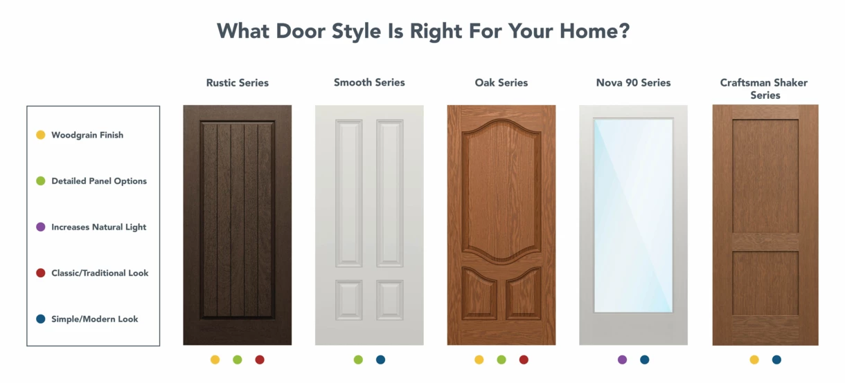 Exterior French Doors: Read This Guide Before You Buy - This Old House