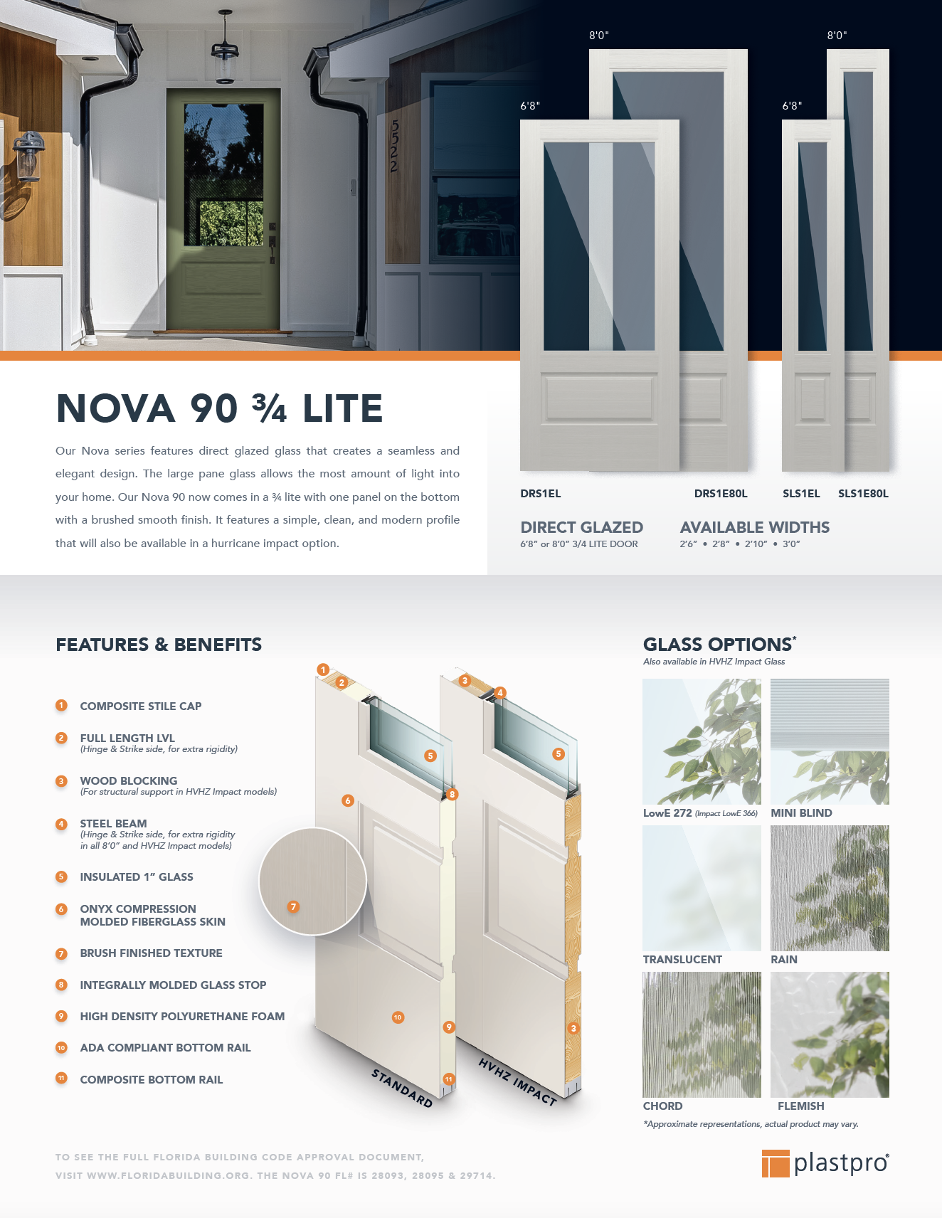 Nova 90 3/4 Lite