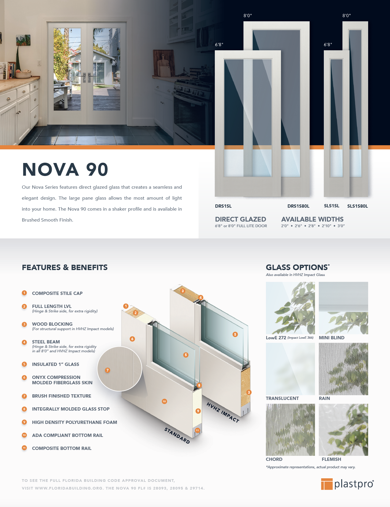 Nova 90